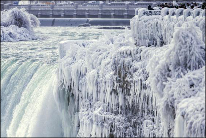 Niagara Falls