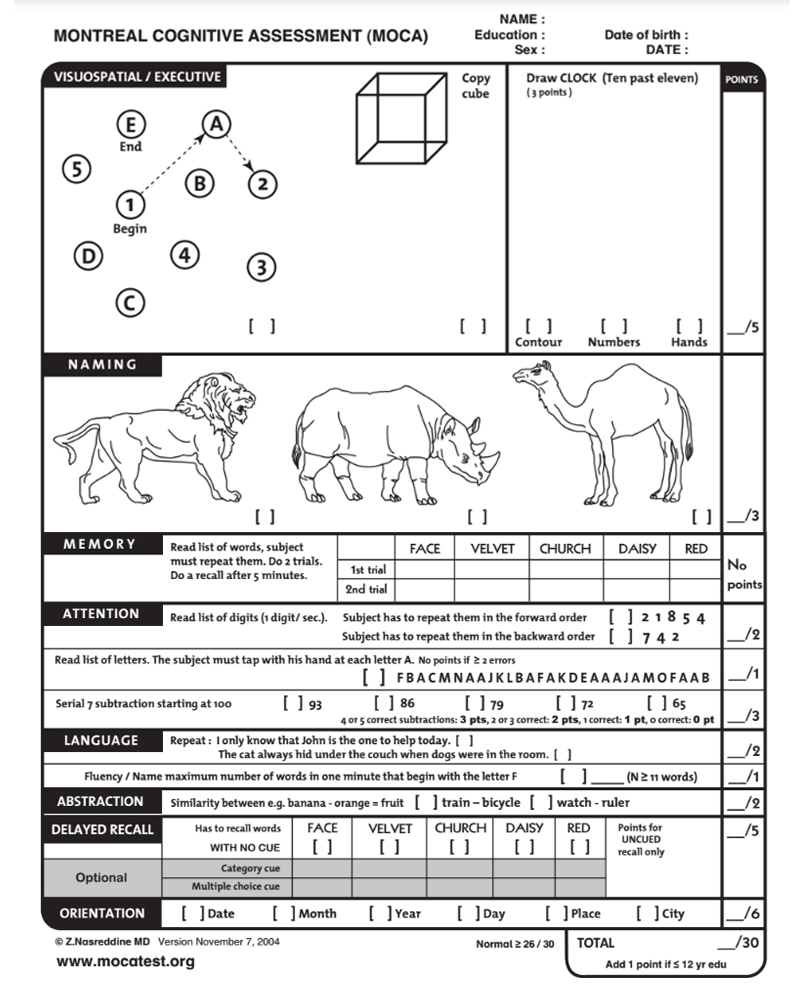 “Mr President, can you identify this animal?” - Here is the ‘cognitive ...