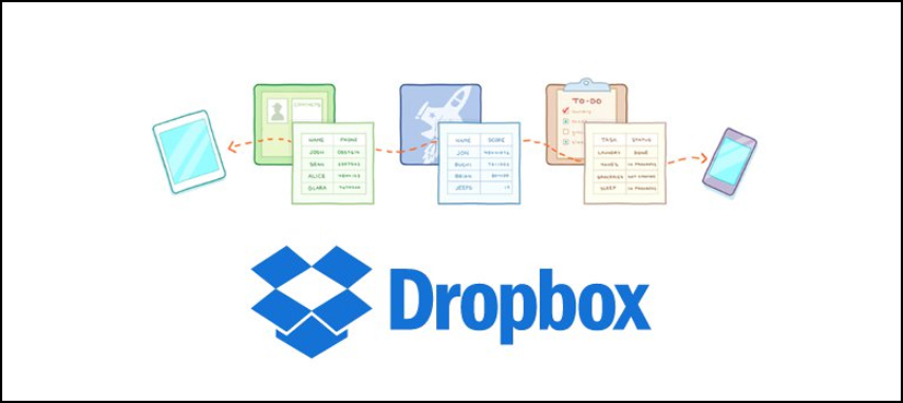 dropbox stock new