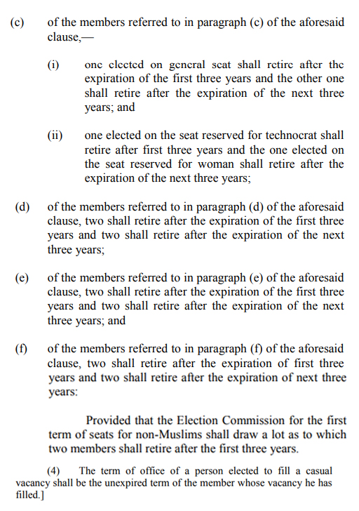 Heres How Pakistan Elects Its Senate Members