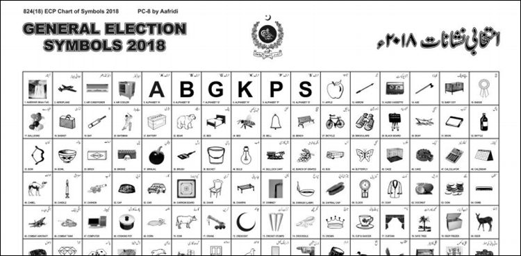 Ecp Allots Election Symbols To Political Parties Ahead Of General Polls