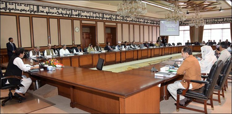 Federal Cabinet ECL names