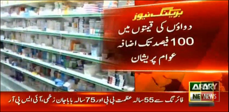 medicines prices