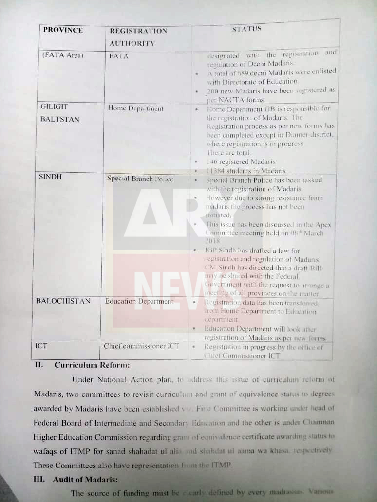 NACTA report seminaries registration geotagging