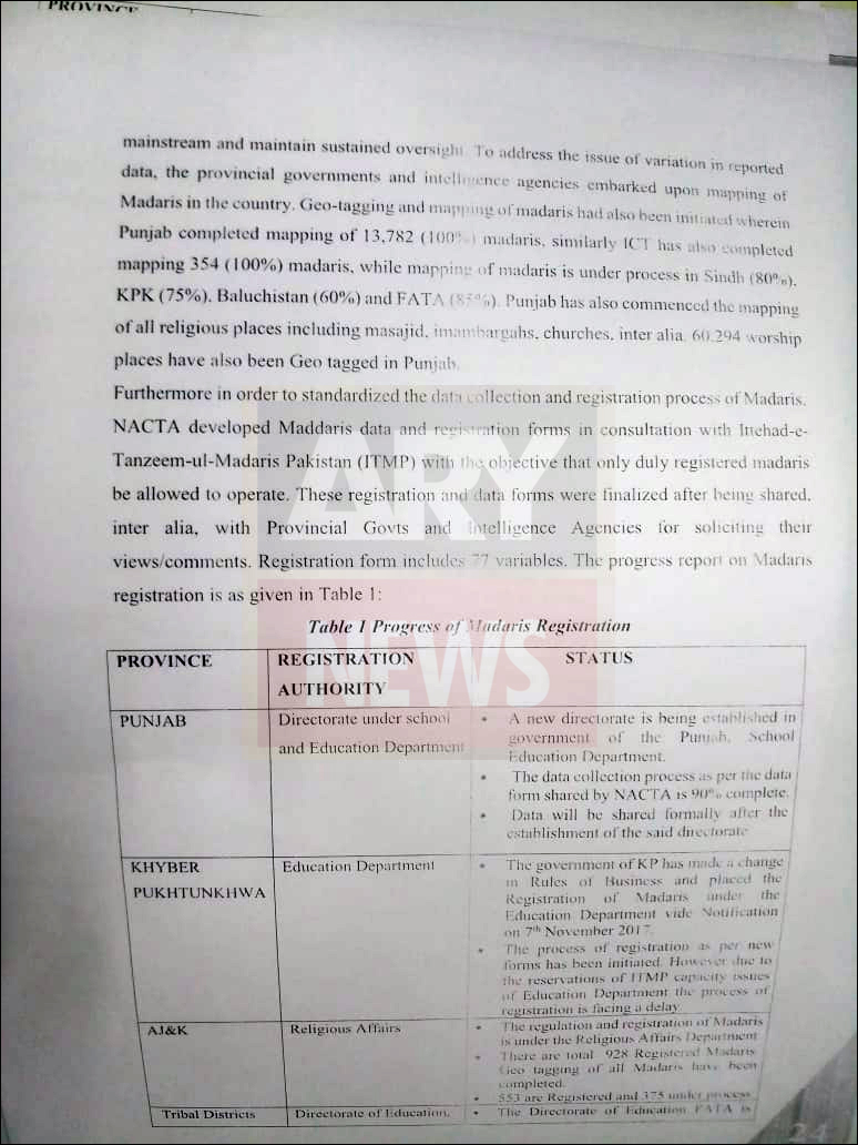 NACTA report seminaries registration geotagging