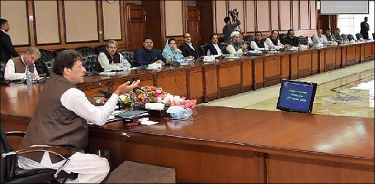 PM Imran Khan Federal cabinet meeting