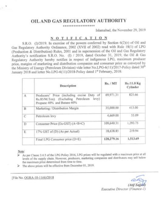 Ogra Increases Lpg Price By Rs2 Per Kg