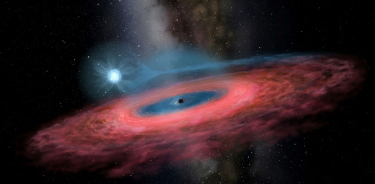 largest black hole, Milky Way, astronomers' discovery