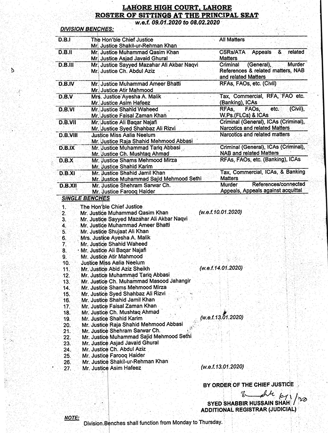 LHC bench Sharif family NAB cases