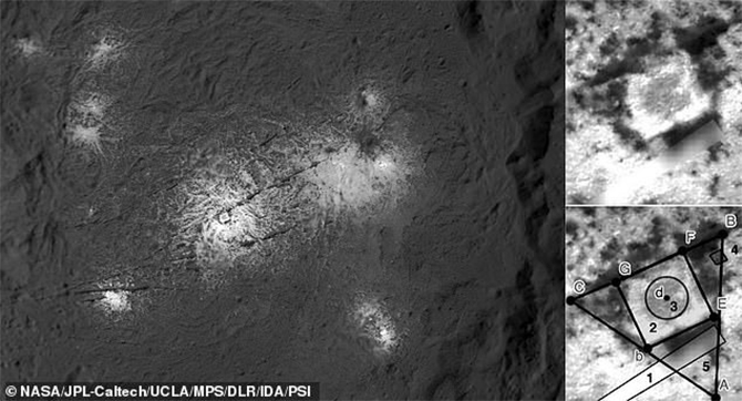 Mysterious structure AI Ceres extraterrestrial life