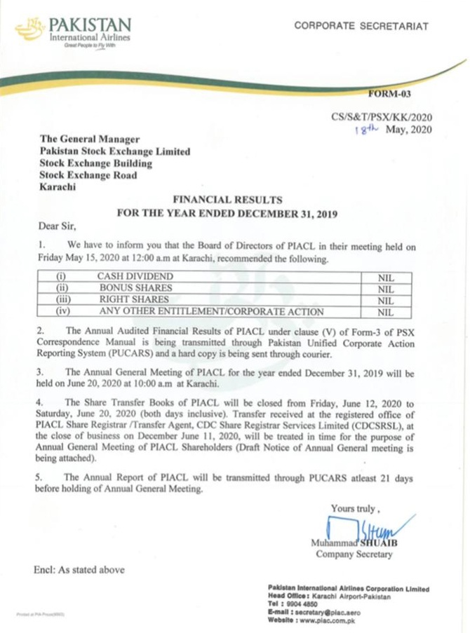 PIA financial results revenue