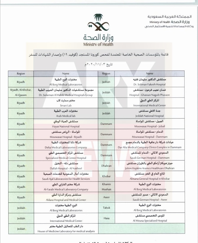 saudi arabia guidelines outbound passengers laboratories covid-19
