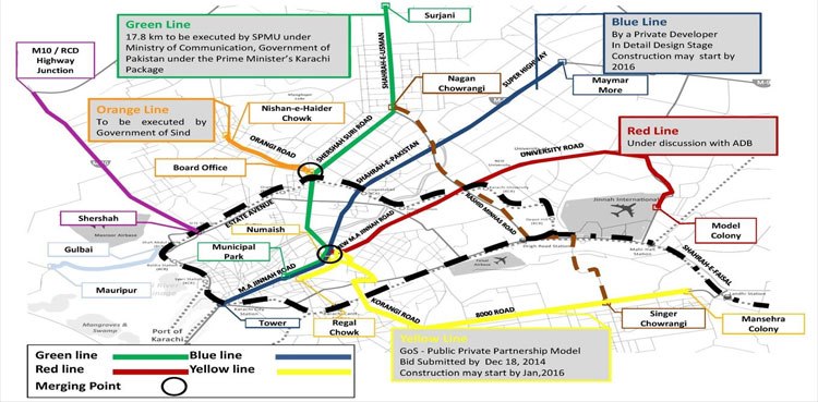 Traffic Plan Karachi