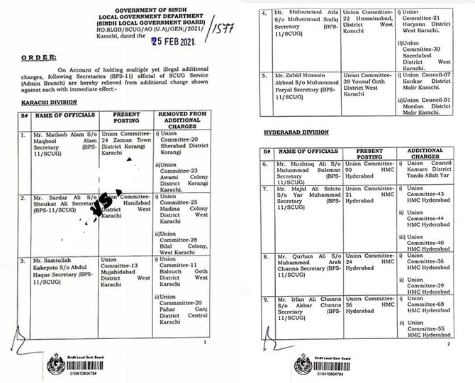 sindh additional charge uc secretaries