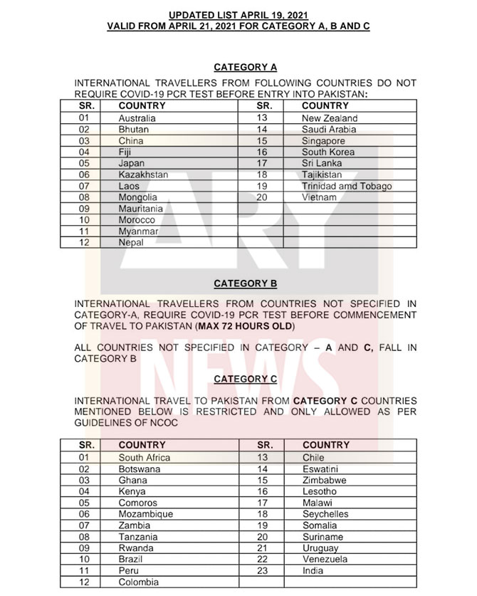 caa travel restrictions countries covid-19 pakistan