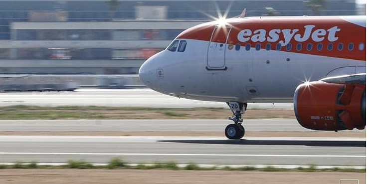 EasyJet Europe Travel