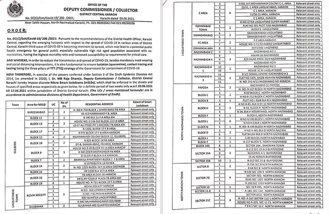 covid-19 micro-smart lockdown karachi central district