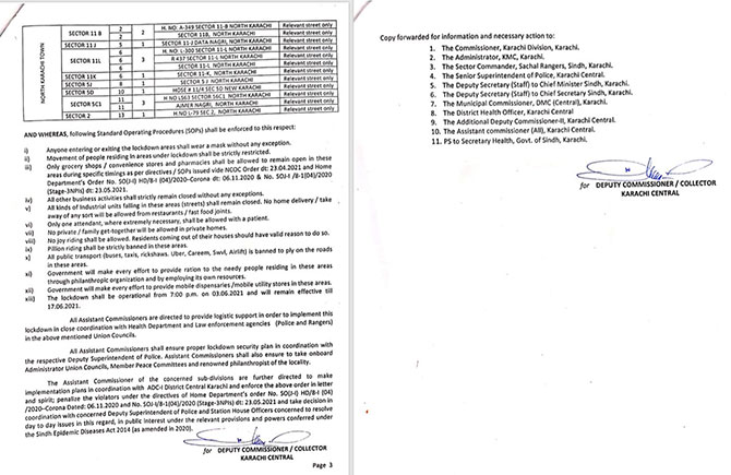 covid-19 micro-smart lockdown karachi central district