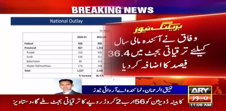 development budget FY22