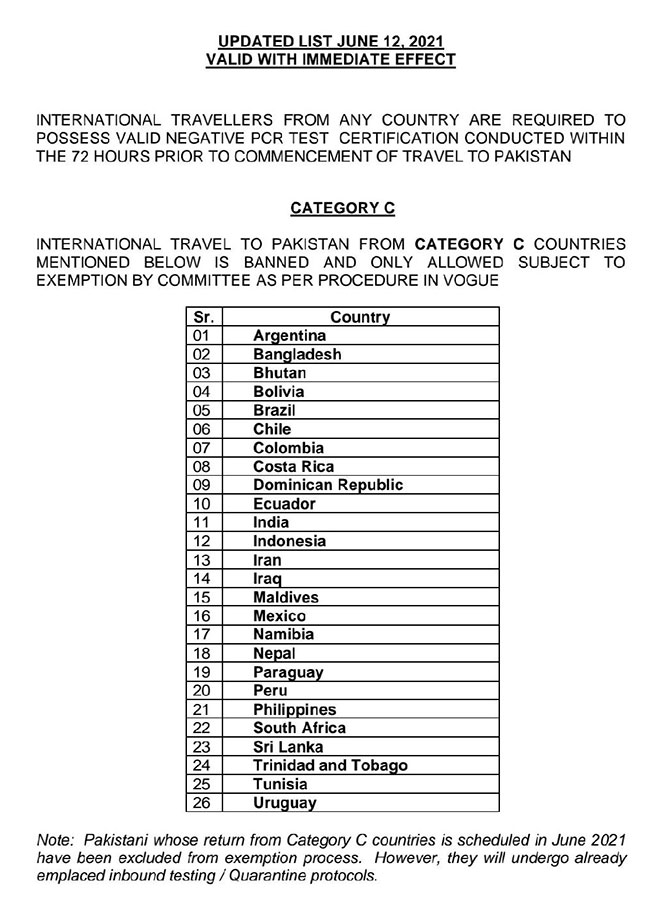 pakistan travel restrictions international passengers caa category c