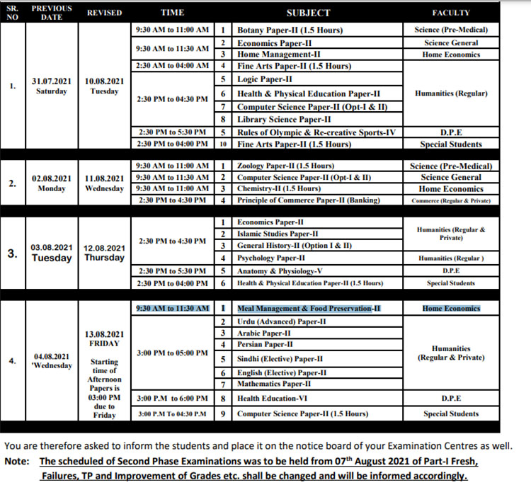 BIEK issues schedule for cancelled intermediate papers