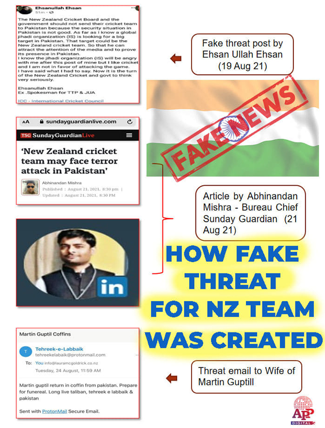 fawad chaudhry india sabotage NZ tour