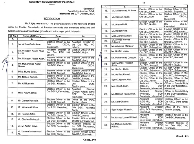 ecp transfer deputation officers