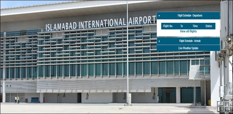 Nearly 100 employees of Islamabad airport contract COVID 19