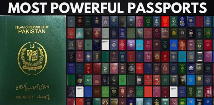 Strongest passport in the world