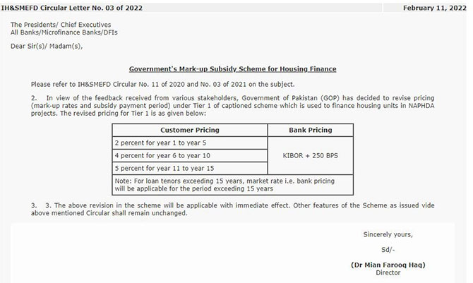 SBP, Naya Pakistan Housing Scheme, markup, subsidy period