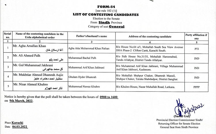 ECP, candidates list, senate by-electionsc