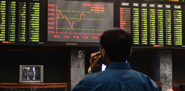 pakistan stock exchange psx, supreme court, deputy speaker ruling,