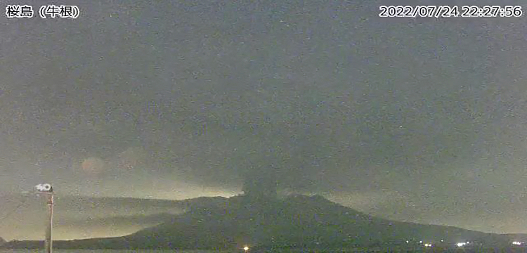 Sakurajima volcano, Japan volcano