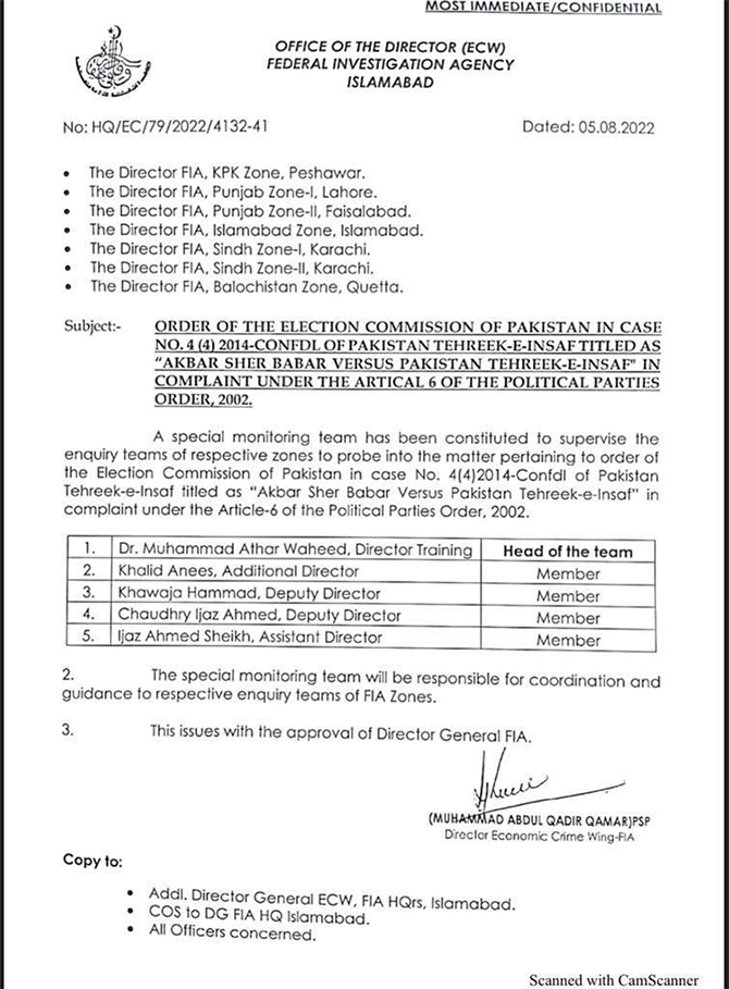 PTI prohibited funding, FIA, FIA investigation team