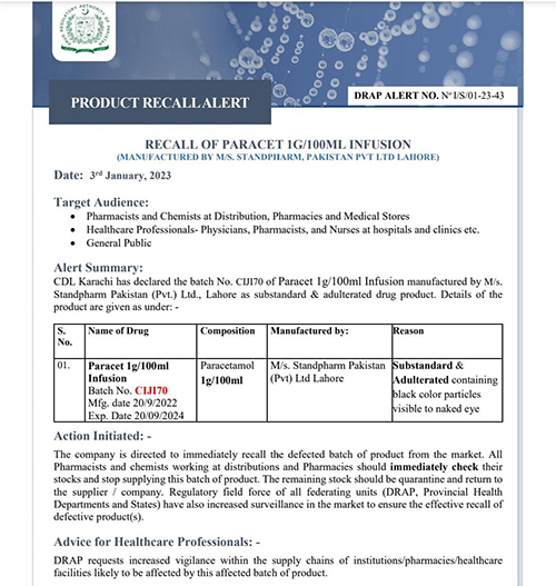 Paracet defected batch, anti-fever injection, DRAP