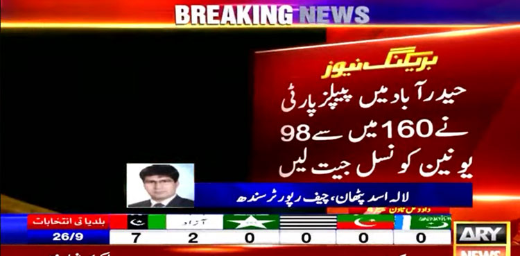 LG polls, PPP, UCs, Hyderabad