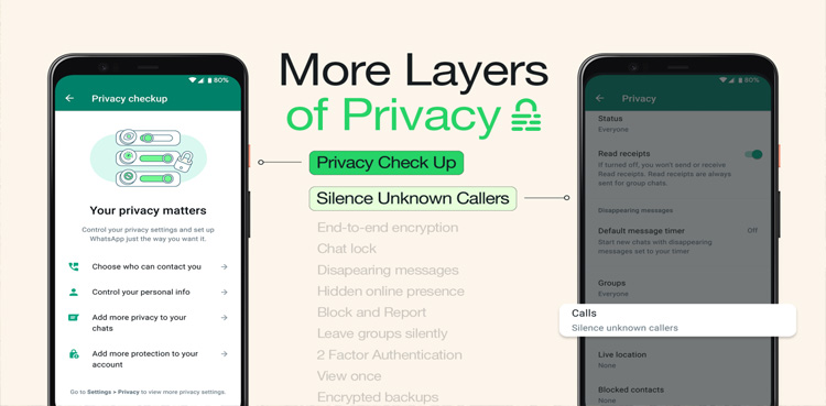 WhatsApp, features enhance privacy, call management,