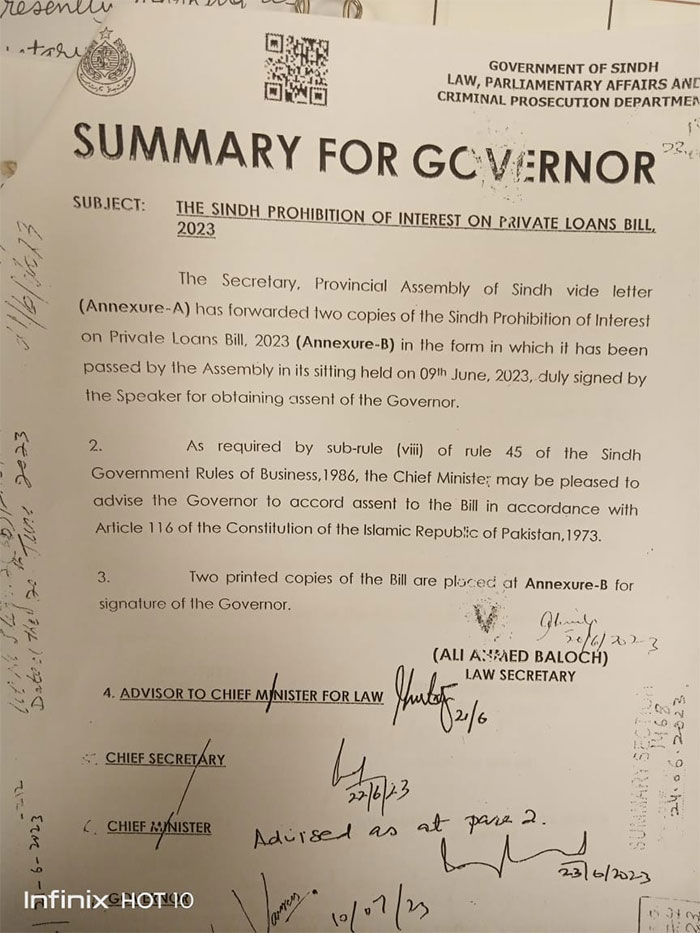 bill against private lenders, Sindh Private Loans Bill 2023, Sindh governor