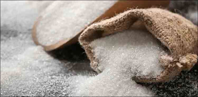 Sugar prices in Pakistan, retail markets Pakistan