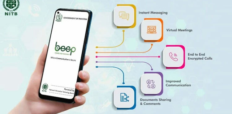 Beep Pakistan, WhatsApp, communication application