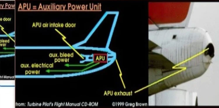 PIA aircraft technical faults, PIA