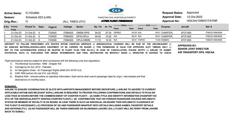 Nawaz Sharif, Nawaz Sharif chartered plane, CAA, Nawaz Sharif flight schedule