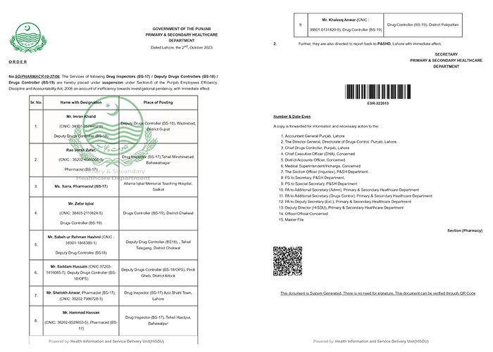 Avastin injection case, vision impairment cases, drug inspectors