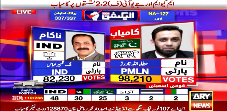 NA-127 Lahore, PML-N, Ata Tarar, Bilawal Bhutto