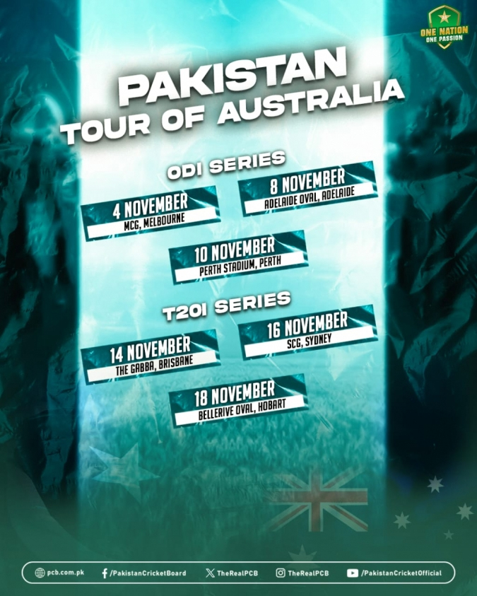 Cricket Australia, announces, white ball series schedule, Pakistan