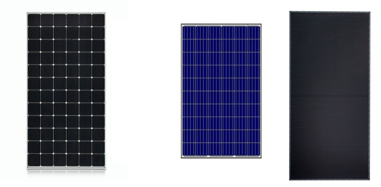 Solar Panel Types
