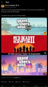 grand theft auto, rockstar games