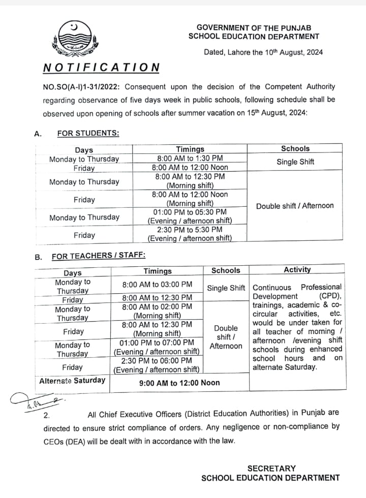 Punjab schools, two weekly holidays 