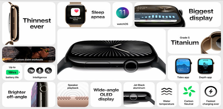 Apple Event, Apple Series 10 watch, enhanced features, Apple Series 10 price