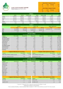 kse 100, psx, pakistan stock exchange, stock market